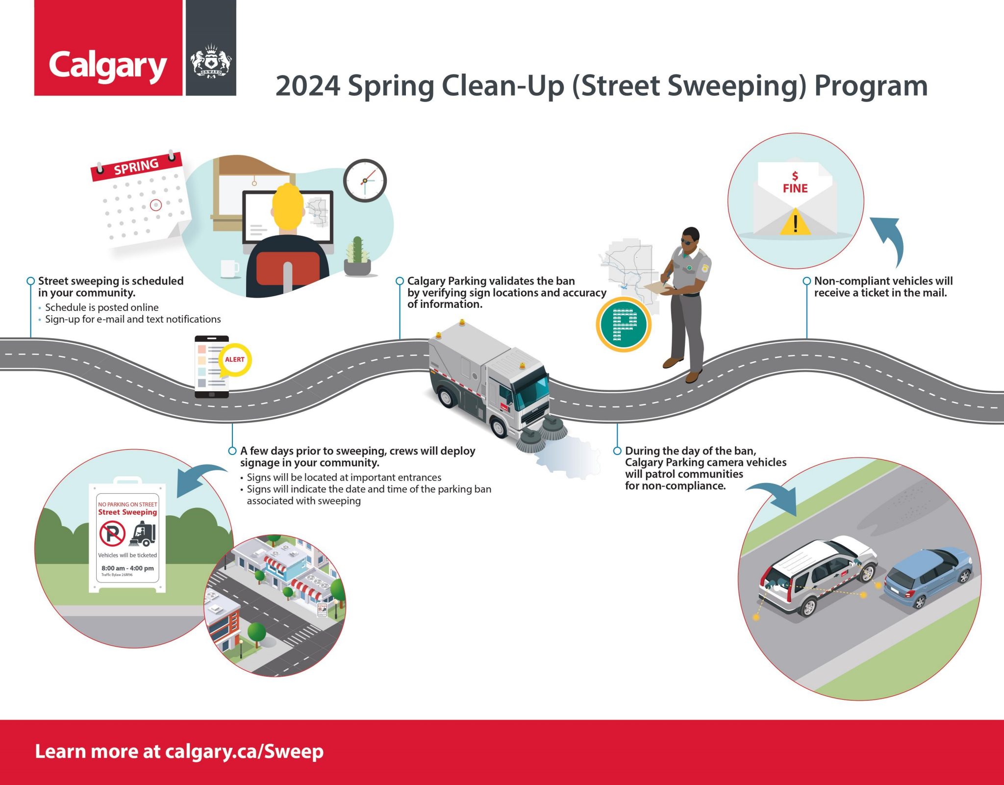 street-sweeping-program